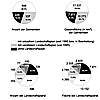 Landschaftsplanung BW - prozentuale Verteilung von Gemeinden mit LPs in BW