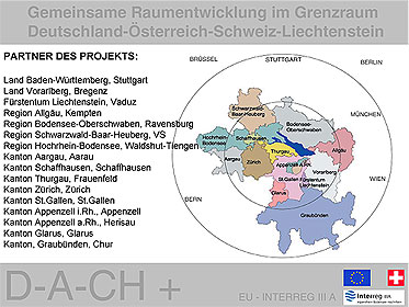 dach+ - Raumübersicht